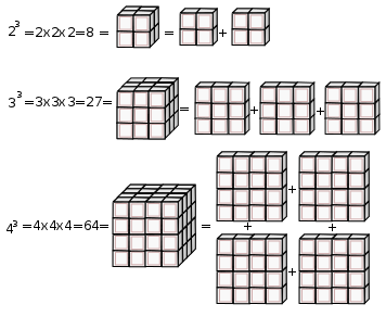 Brooks (Base) Square 5x5 matrix