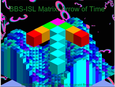icon for BBS-ISL Matrix: Arrow of Time Code+gifs