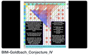 BIM-Goldbach-Conjecture-4: Part IV