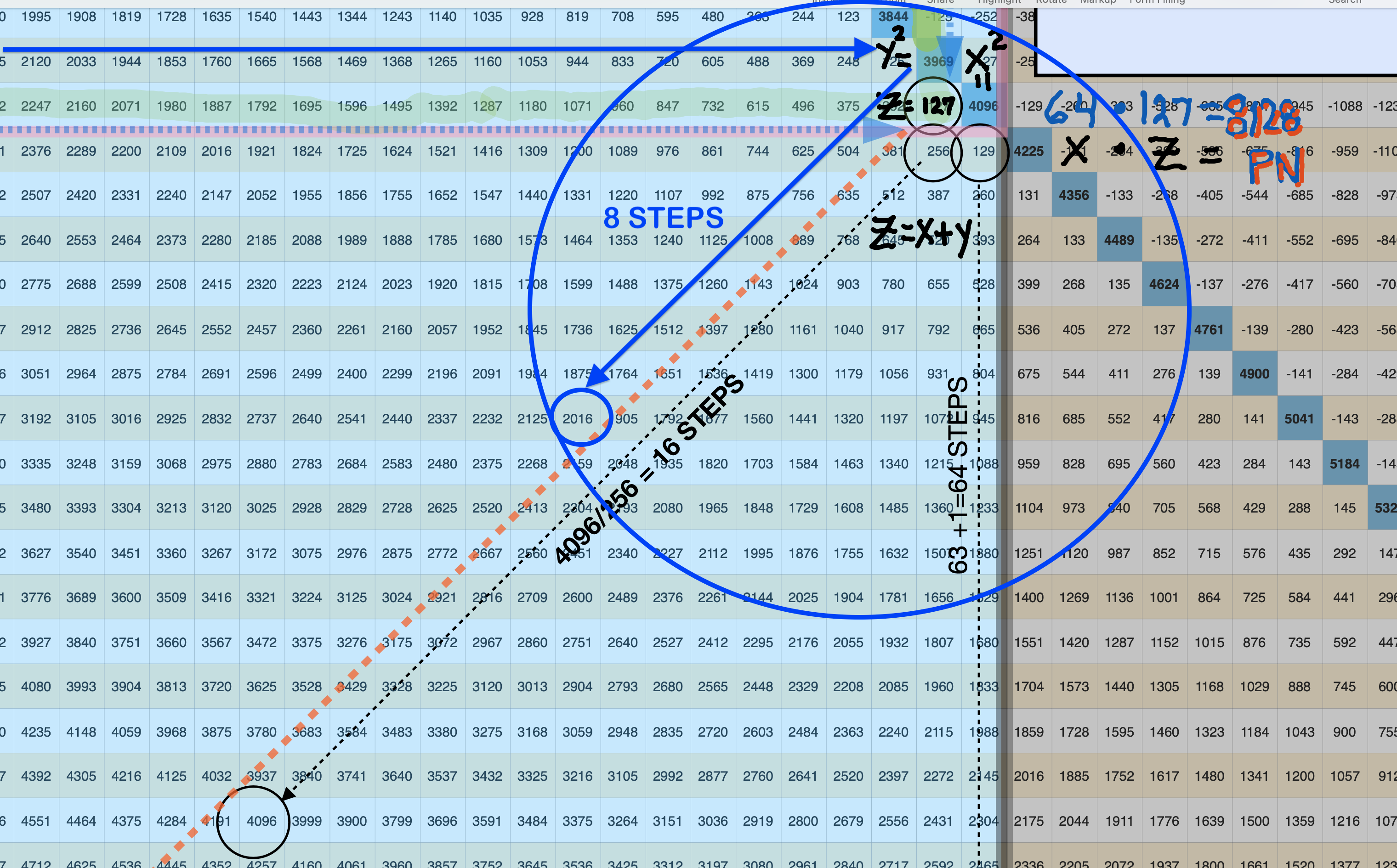 BIM_Basics