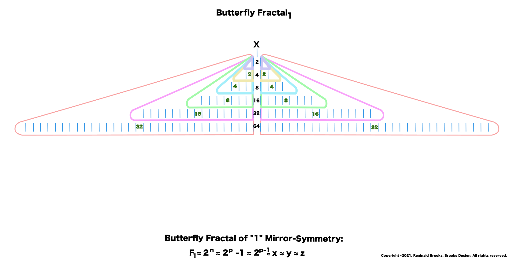 BIMMPS_Fractal-11