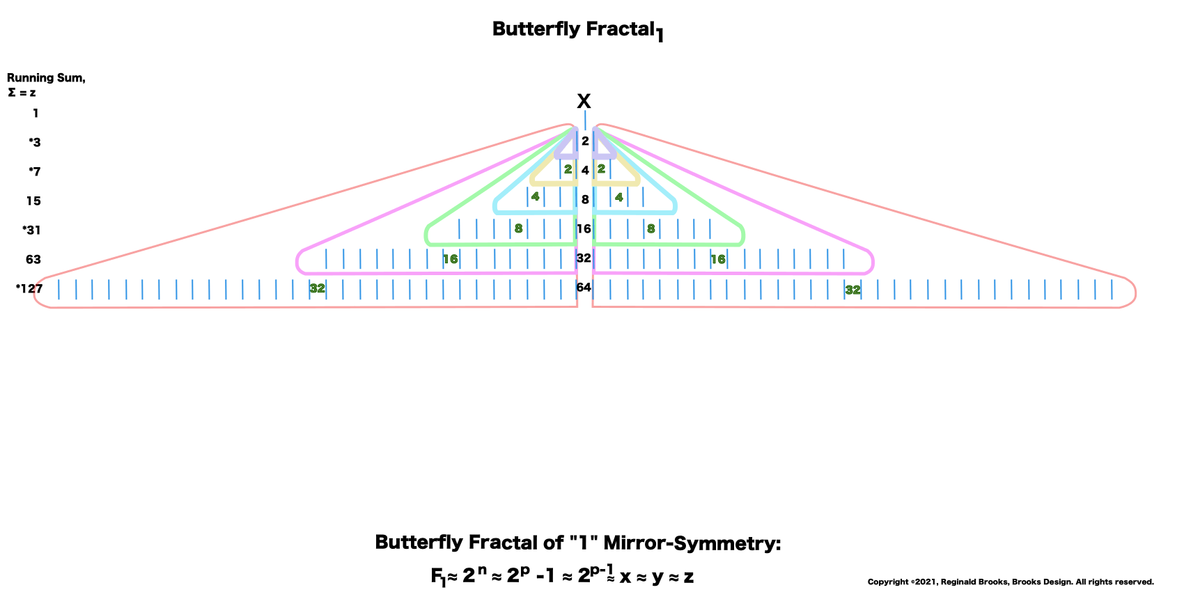 BIMMPS_Fractal-12