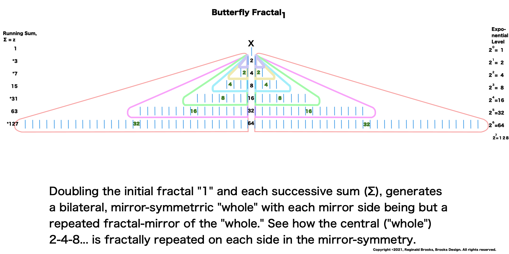 BIMMPS_Fractal-19