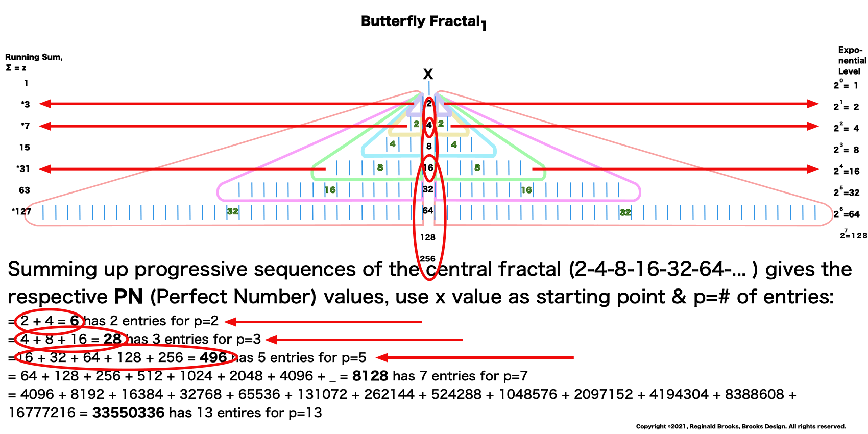 BIMMPS_Fractal-1-30seq-.gif