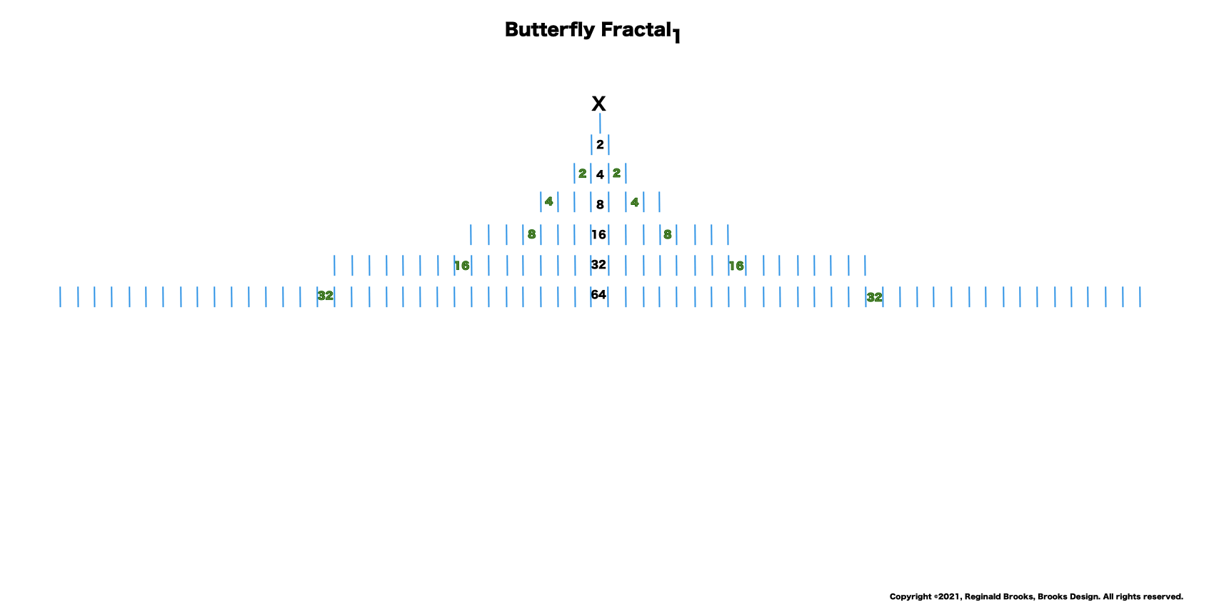 BIMMPS_Fractal-1-30seq-.gif