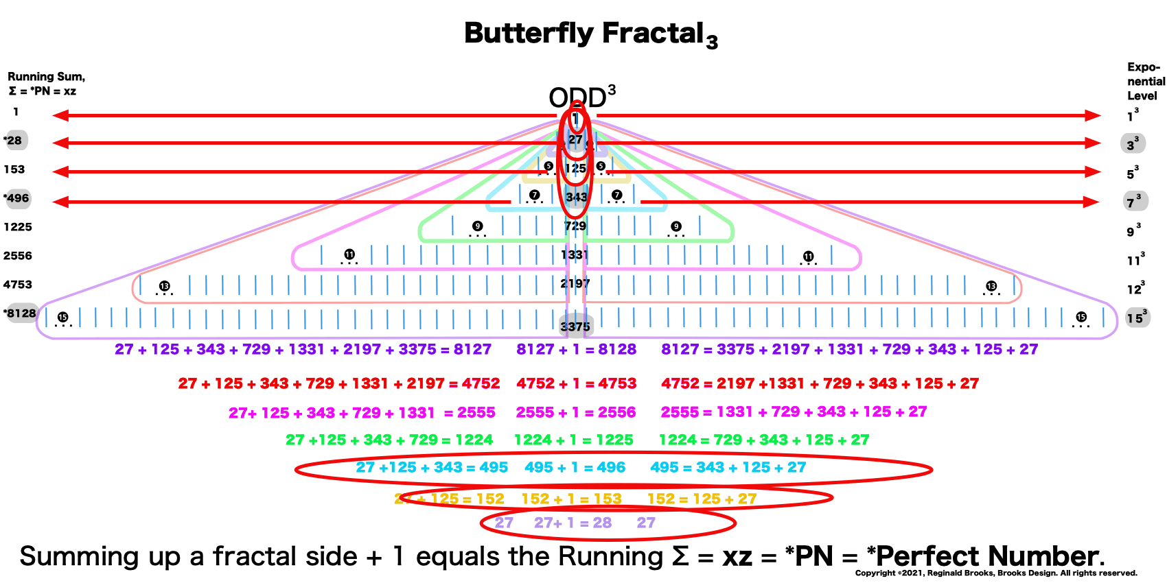 BIMMPS_Fractal-3