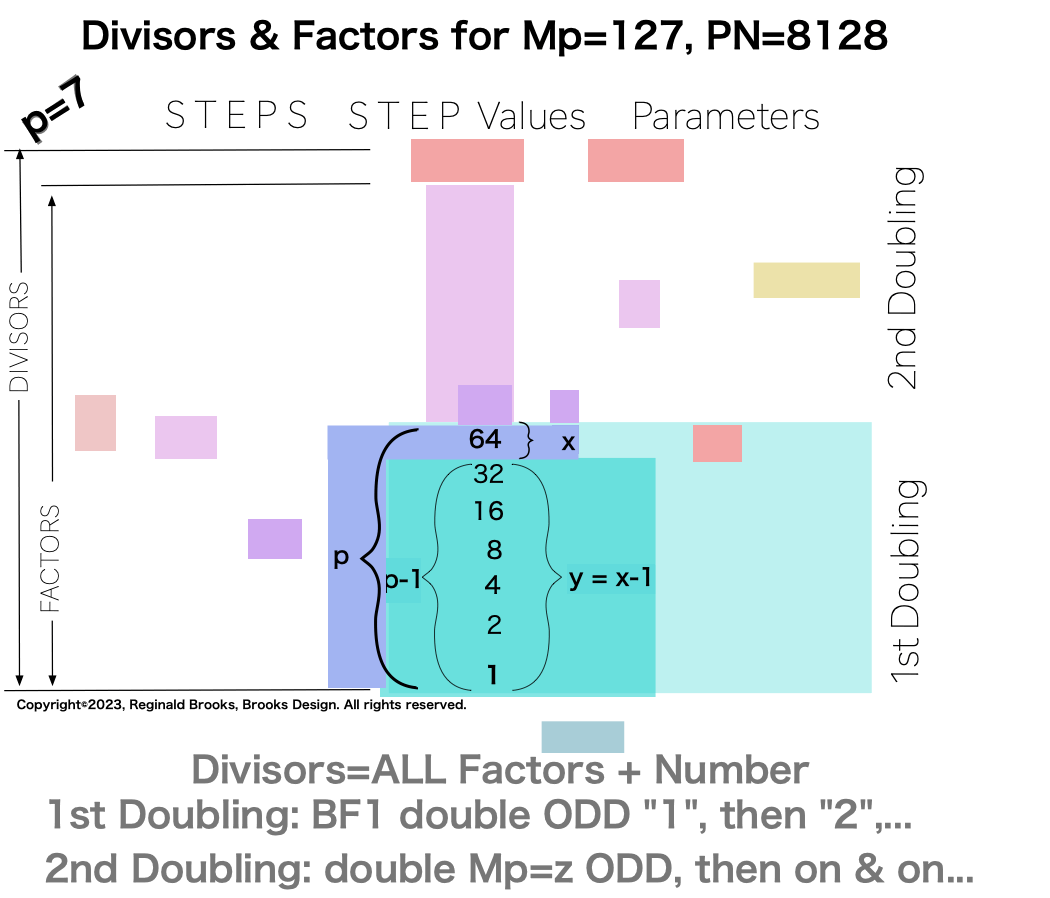 Divisor_Factor_PN-6