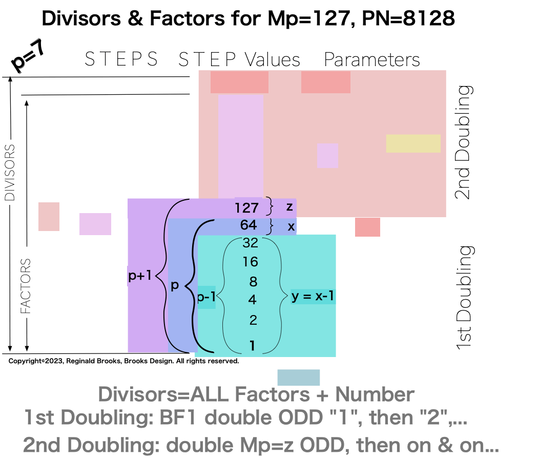 Divisor_Factor_PN-8