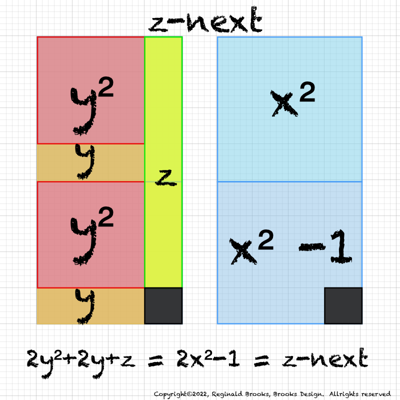 BIM_Basics