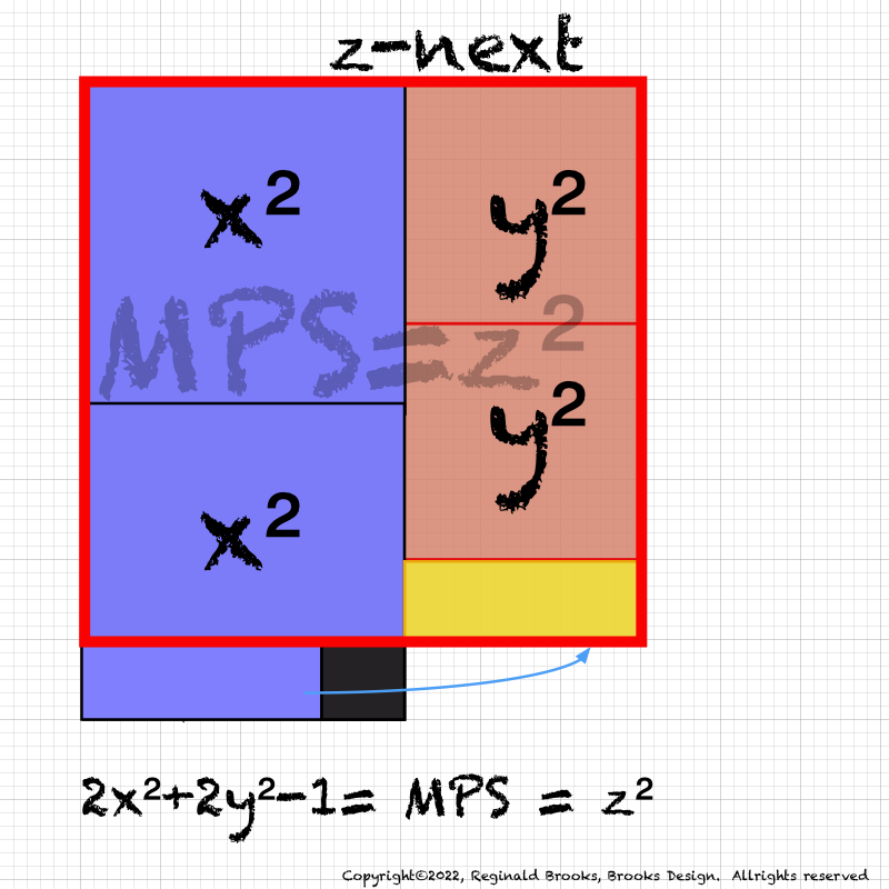 BIM_Basics